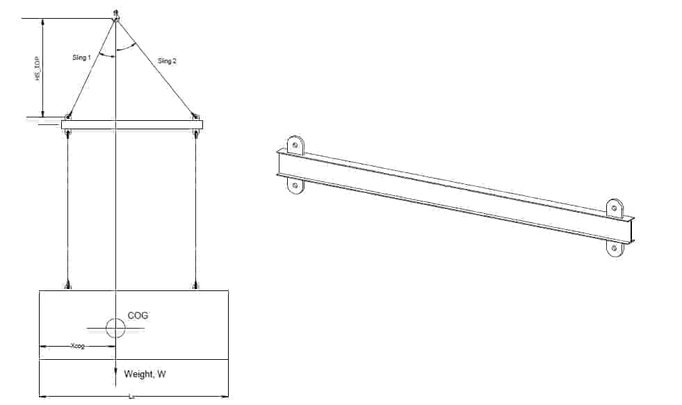 Spreader Beam Design Spreadsheet TheNavalArch